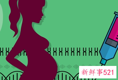 无创产前基因检测是检查低风险