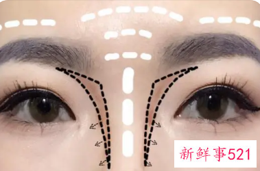 化妆知识化妆技巧