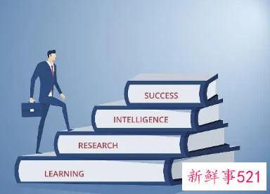 测职业试最近两周你有机会加薪吗