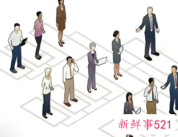 对本岗位工作开展思路和想法