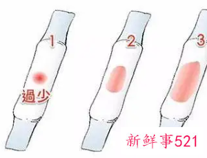 月经量少还黑怎么回事