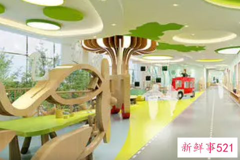 夏洛特小公主上什么幼儿园