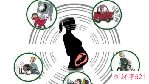 嘈杂环境对孕妇的危害