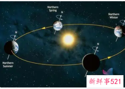 农历哪天生能发大财