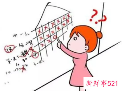 怎么知道排不排卵