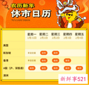 春节后股市一般会涨还是跌