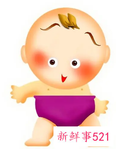 王姓男孩名字大全洋气