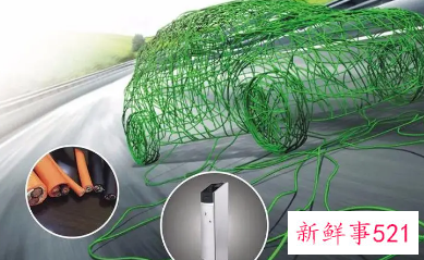 新能源车辆购买限制将逐步放开