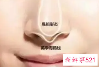 做鼻子最安全的方式