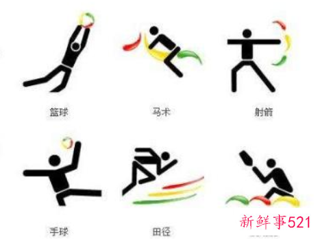 运动项目的选择都有哪些