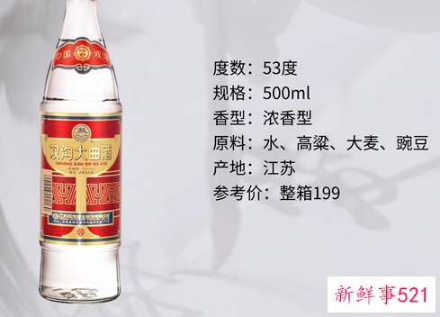 光瓶白酒排行榜前十名