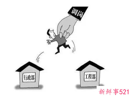 梦见领导准备给我调动工作