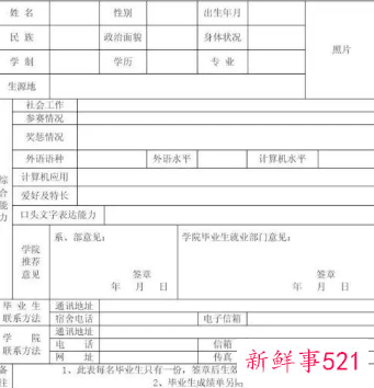 毕业生就业表社会实践