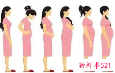 孕妇睡醒觉后感觉肚子小