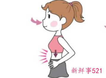 腹式呼吸肚子越练越大