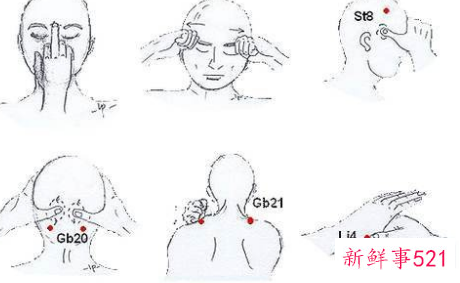 头部按摩疏通的好处