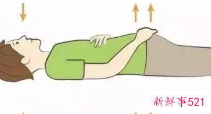 腹式呼吸肚子越练越大