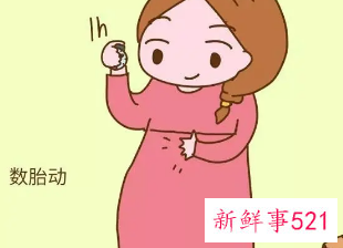 胎动非常厉害怎么回事