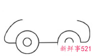 画个车怎么画
