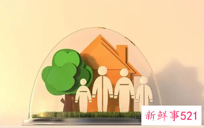住房公积金怎么提取