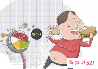 医生说不要吃油腻的东西有哪些