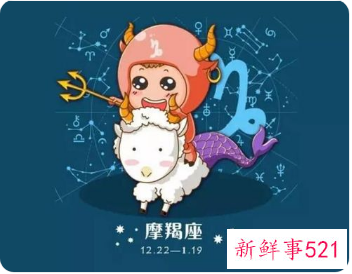 摩羯座的幸运方位