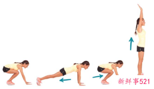 波比运动的注意事项