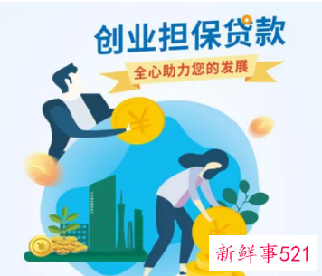 洛阳大学生创业贷款怎么申请