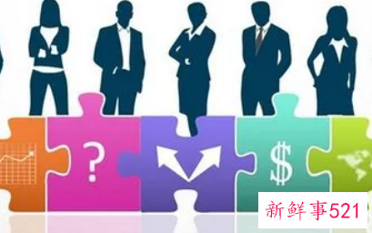 创业团队介绍怎么写