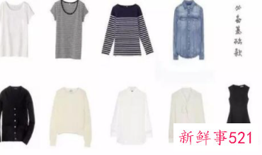 怎么快速学会穿搭衣服