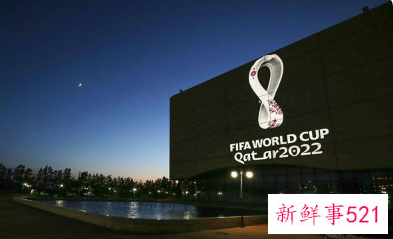 2022年卡塔尔世界杯欧洲区预选赛分组