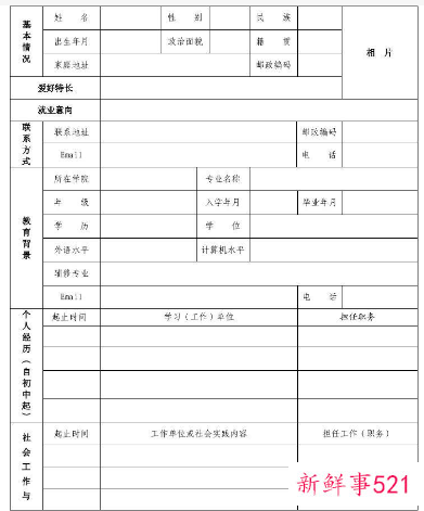 毕业生就业表择业意向