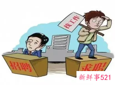 制作完备的求职材料