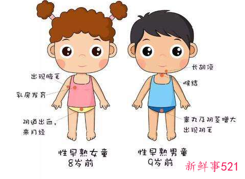 小女孩思想早熟到底好不好