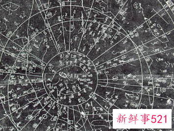 中国古代十二星座名称
