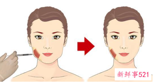 男人怎么瘦脸和双下巴