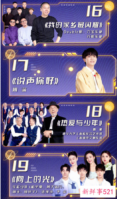 2022央视网络春晚完整阵容