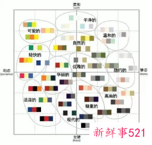 有哪些好看的颜色