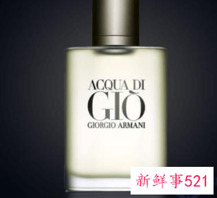 吸引女性的香水有用吗