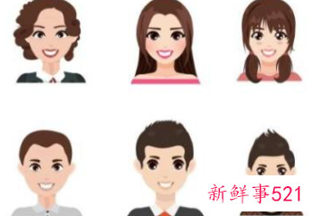 怎么快速学会穿搭衣服