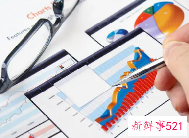 企业管理的终极目标是什么