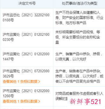 HM被查童装不符标准，罚款13.425万，没收违法所得超3万元