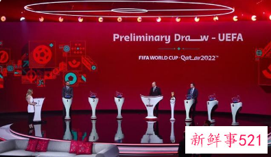 2022年卡塔尔世界杯欧洲区预选赛分组