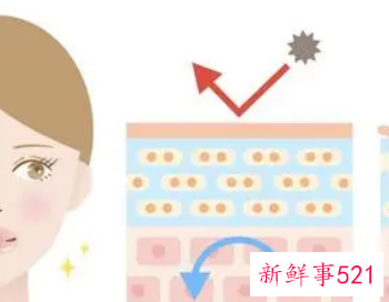 经常给脸补水有没有问题