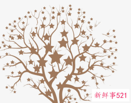 桃子可以治疗便秘美容护肤