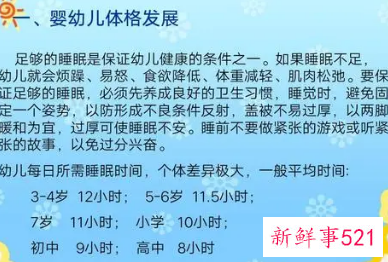 婴幼儿心理发展的年龄特征