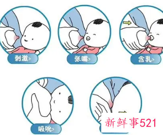 新生儿躺着喂奶的正确姿势