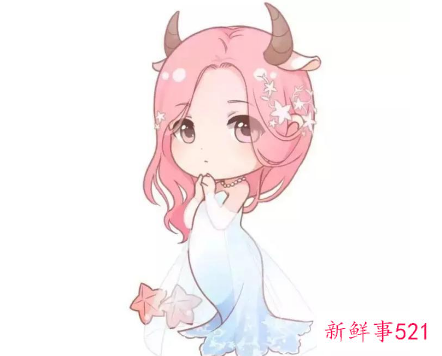 12星座好人缘指数是多少