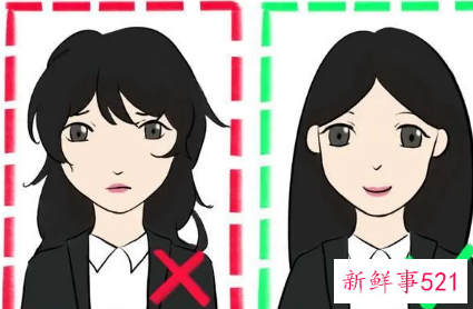 如何展现出良好的形象