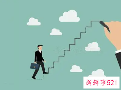 如何提升竞争力